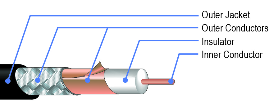 1 L 5.5CUHD Structure