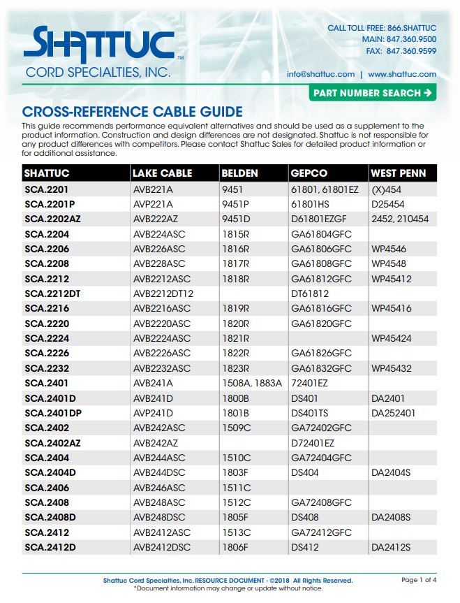 Cross-Reference Cable Guide