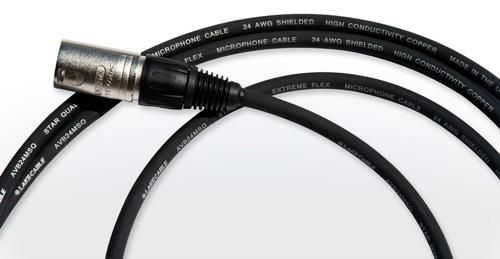 Analog and Digital Audio Cables
