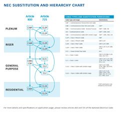 images/pdf/nec-chart.jpg